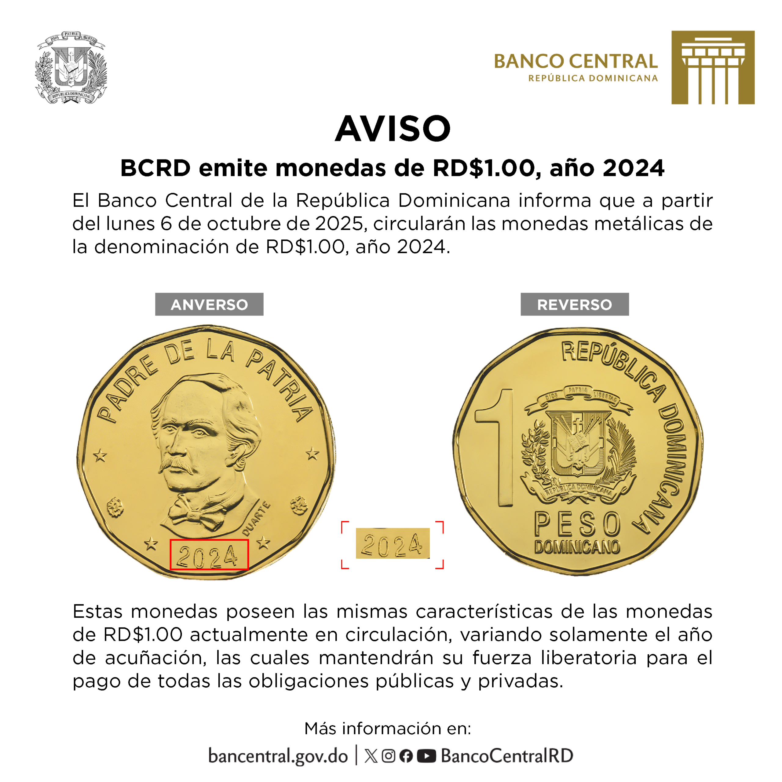 Aviso moneda 1 pesos 2024