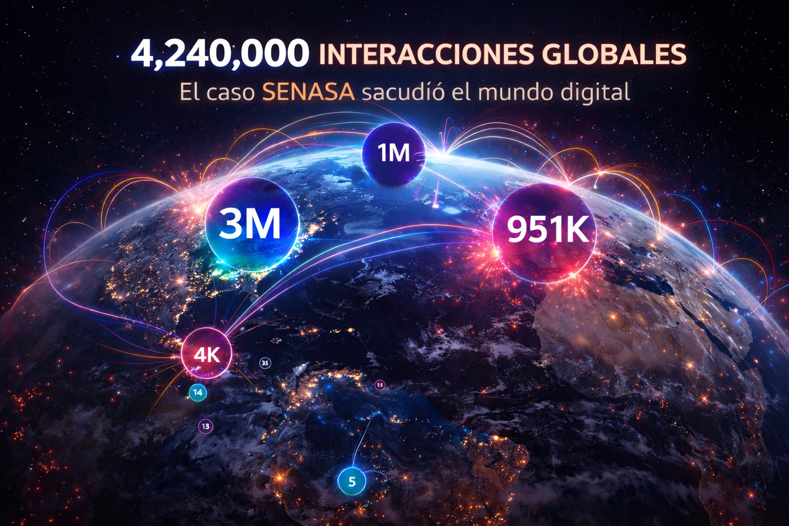 El caso SENASA