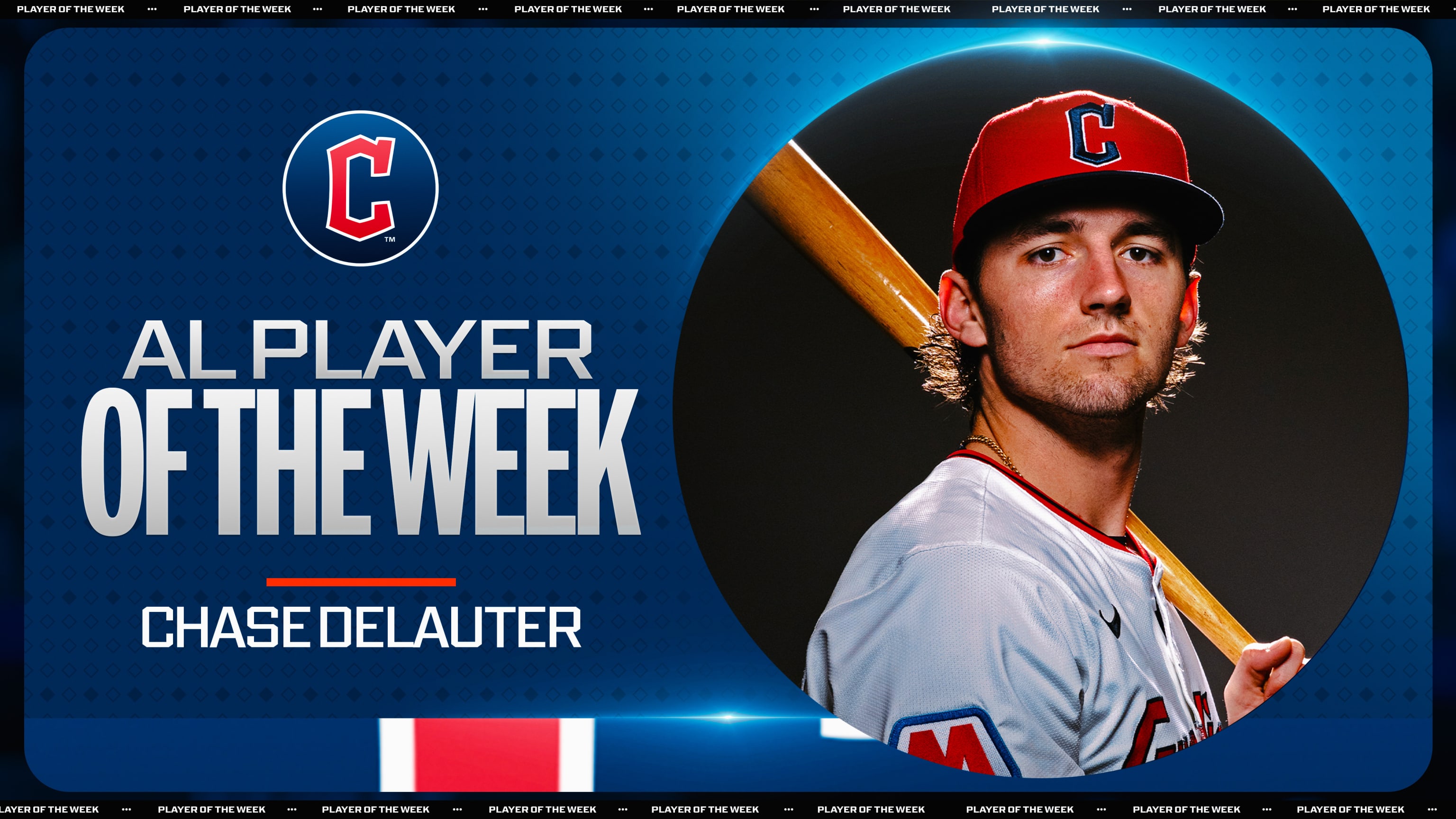 Chase DeLauter is named the AL Player of the Week