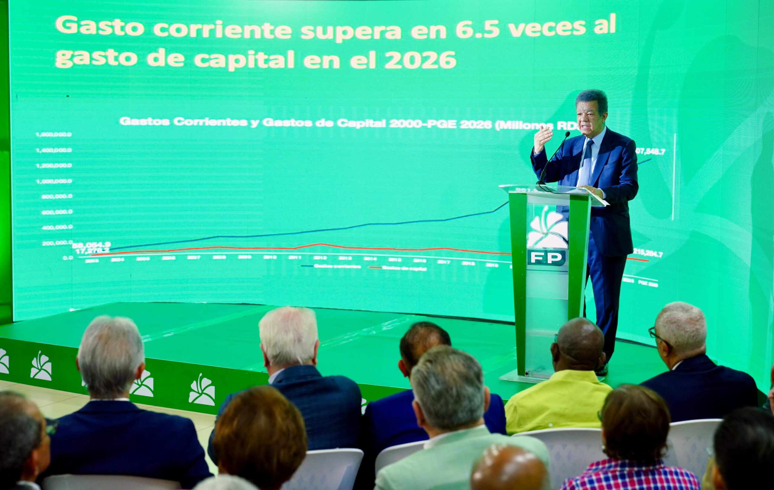 Leonel: Crisis económica fue provocada por clientelismo del gobierno antes del conflicto en Medio Oriente