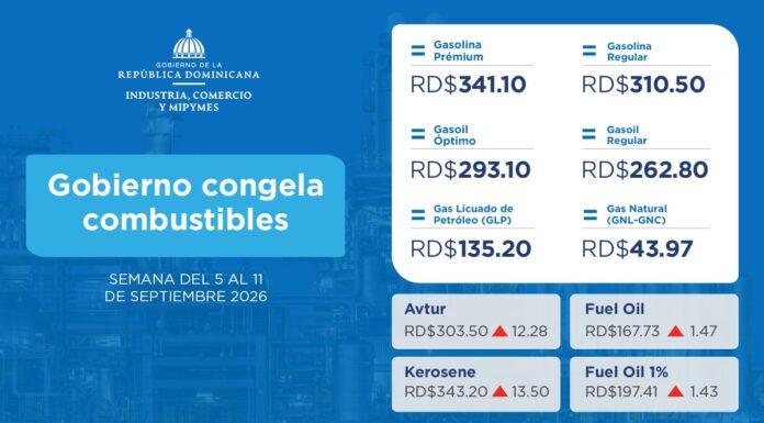 Gobierno congela combustibles conozca los precios en RD