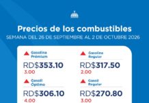 Gobierno reajusta combustibles y destina RD$1,770.65 millones en subsidios; Conozca Cuales Aumentan