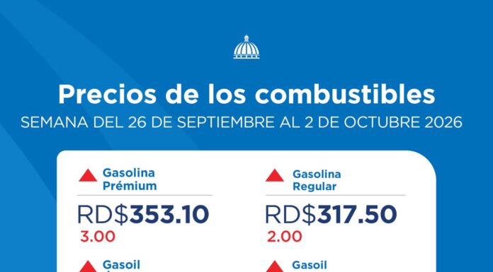 Gobierno reajusta combustibles y destina RD$1,770.65 millones en subsidios; Conozca Cuales Aumentan